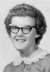 Melba Waxler